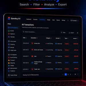 May include: A laptop screen displaying the Spending 101 financial dashboard with the text Complete Financial Visibility, Search, Filter, Analyse, Export. The interface shows a dark mode table of transactions with columns for date, description, category, account, type, and amount.