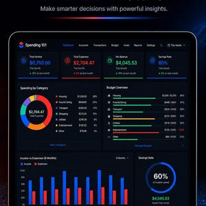 May include: A digital tablet displaying the Spending 101 financial dashboard with a dark theme. The screen shows text reading See The Bigger Financial Picture, along with various charts, graphs, and data points tracking income, expenses, and savings.