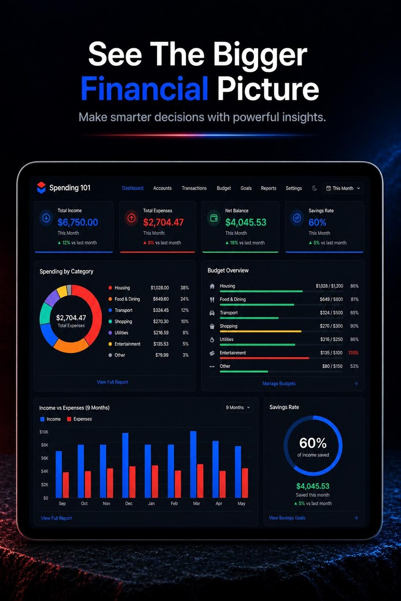 May include: A digital tablet displaying the Spending 101 financial dashboard with a dark theme. The screen shows text reading See The Bigger Financial Picture, along with various charts, graphs, and data points tracking income, expenses, and savings.