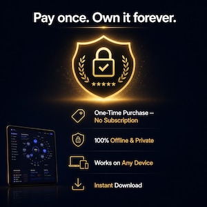 May include: A digital graphic featuring the text Pay once. Own it forever. with a glowing gold shield icon containing a padlock and checkmark. Below are four points: One-Time Purchase &mdash; No Subscription, 100% Offline & Private, Works on Any Device, and Instant Download.