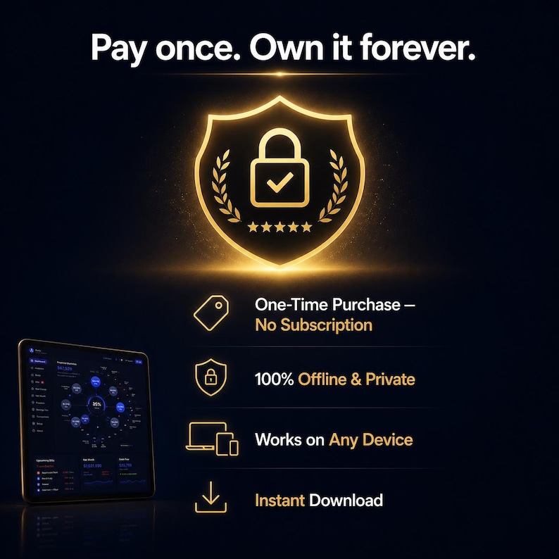May include: A digital graphic featuring the text Pay once. Own it forever. with a glowing gold shield icon containing a padlock and checkmark. Below are four points: One-Time Purchase &mdash; No Subscription, 100% Offline & Private, Works on Any Device, and Instant Download.