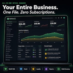 Puede incluir: Un panel de control digital en la pantalla de una computadora port&aacute;til titulado My Business 101, que muestra m&eacute;tricas financieras, gr&aacute;ficos de flujo de caja y datos de ventas. El texto superior dice: ALL-IN-ONE RETAIL MANAGER.