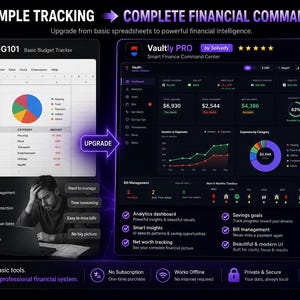 Op de afbeelding: Een digitale afbeelding die een eenvoudige budgettracker vergelijkt met een financieel commandocentrum. De afbeelding benadrukt de upgrade van spreadsheets naar krachtige financi&euml;le intelligentie, met grafieken en datavisualisaties.