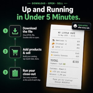 Puede incluir: Una infograf&iacute;a titulada Up and Running in Under 5 Minutes que muestra un proceso de tres pasos para un sistema de punto de venta digital. Incluye iconos para descargar un archivo, a&ntilde;adir productos y realizar el cierre de caja diario.