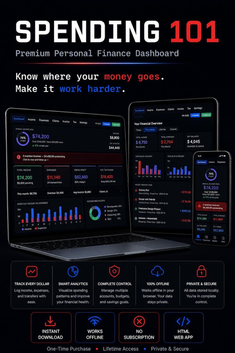 May include: A digital personal finance dashboard titled SPENDING 101 displayed on a laptop, tablet, and smartphone. The interface features dark mode with red and blue accents, showing financial charts, income, expenses, and transaction data.