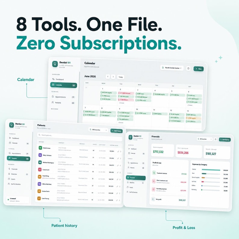 May include: A digital dashboard interface titled 8 Tools. One File. Zero Subscriptions. featuring three distinct views: a calendar with appointment slots, a patient history list with contact details, and a financial summary showing profit and loss data.