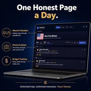 May include: A laptop displaying the Journey 101 travel journal interface with dark mode. The screen shows trip details, budget tracking, and memory logs. Text includes One Honest Page a Day, Mood & Weather, Photos & Notes, and Budget Tracking.