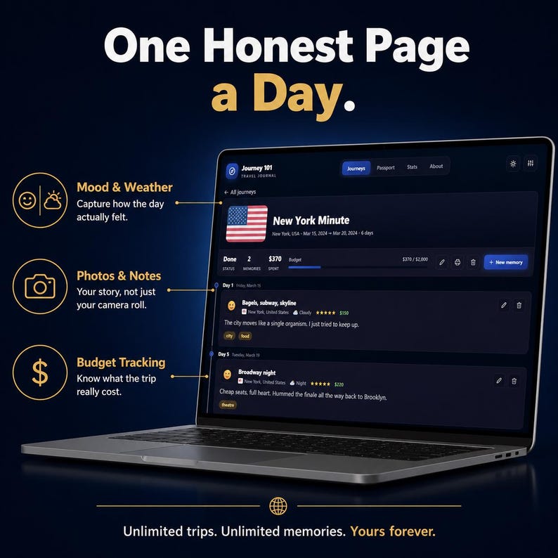 May include: A laptop displaying the Journey 101 travel journal interface with dark mode. The screen shows trip details, budget tracking, and memory logs. Text includes One Honest Page a Day, Mood & Weather, Photos & Notes, and Budget Tracking.