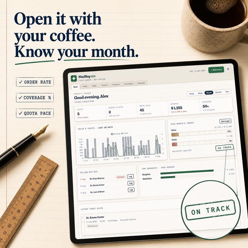 Pu&ograve; includere: Un tablet che mostra la dashboard MedRep101 con metriche di vendita, grafici e il testo 'Open it with your coffee. Know your month.' Una penna stilografica, un righello di legno e una tazza di caff&egrave; sono vicini. Lo schermo evidenzia 'ON TRACK'.
