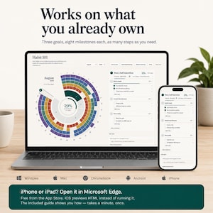 May include: A laptop and smartphone displaying the Habit 101 software interface with a circular progress chart and task lists. The screen shows the text Works on what you already own and lists compatibility for Windows, Mac, Chromebook, Android, and iPhone.