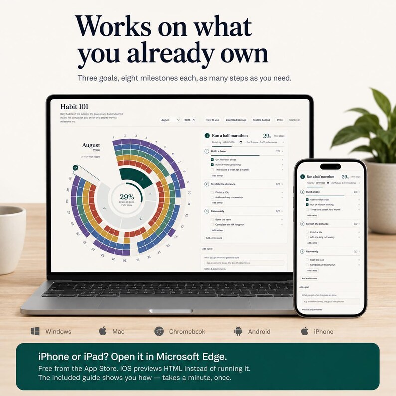 May include: A laptop and smartphone displaying the Habit 101 software interface with a circular progress chart and task lists. The screen shows the text Works on what you already own and lists compatibility for Windows, Mac, Chromebook, Android, and iPhone.