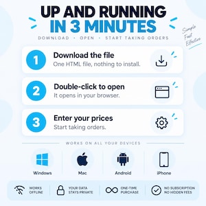 May include: An infographic titled UP AND RUNNING IN 3 MINUTES with steps: 1. Download the file, 2. Double-click to open, 3. Enter your prices. It lists compatibility with Windows, Mac, Android, and iPhone, plus features like works offline and no subscription.