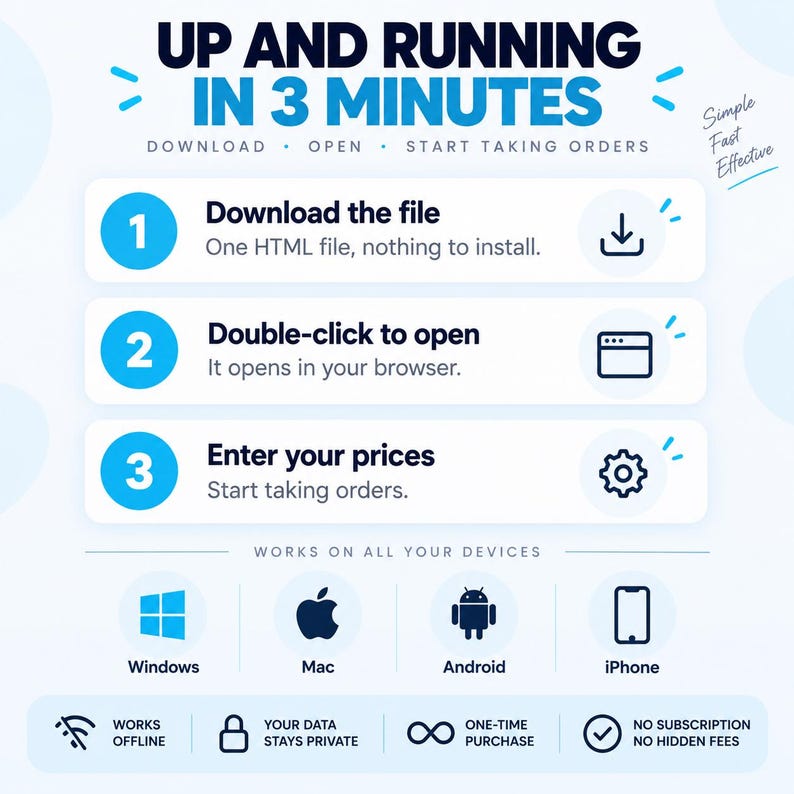 May include: An infographic titled UP AND RUNNING IN 3 MINUTES with steps: 1. Download the file, 2. Double-click to open, 3. Enter your prices. It lists compatibility with Windows, Mac, Android, and iPhone, plus features like works offline and no subscription.