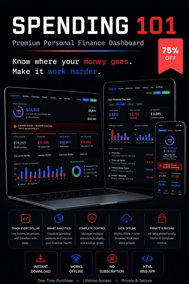 May include: A digital personal finance dashboard titled Spending 101 displayed on a laptop, tablet, and smartphone. The interface features dark mode with blue and red accents, showing financial charts, income, expenses, and transaction data.