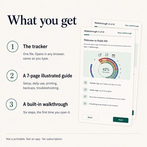 May include: A digital product overview titled What you get, listing a tracker, a 7-page illustrated guide, and a built-in walkthrough. The image displays a mobile interface showing a Welcome to Habit 101 screen with a circular progress chart.