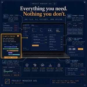 May include: A dark-themed digital project management dashboard displayed on a laptop screen, surrounded by annotated callouts detailing features like Kanban, calendar, Gantt charts, time tracking, budget monitoring, and offline functionality.