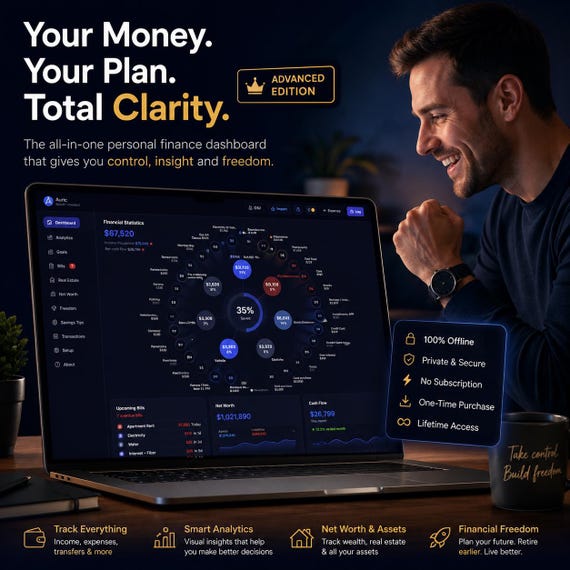 Personal Finance Dashboard Pro | Budget Planner, Expense Manager, Net Worth Tool, Offline HTML Tracker