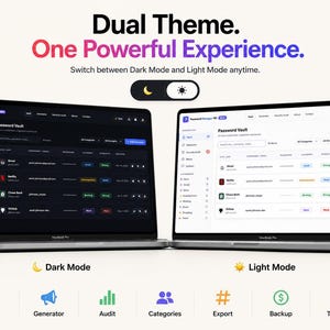 Pode incluir: Dois computadores port&aacute;teis exibem uma interface de gestor de palavras-passe com funcionalidade de tema duplo. O texto diz: Dual Theme. One Powerful Experience. Switch between Dark Mode and Light Mode anytime. &Iacute;cones para Vault, Generator, Audit, Categories, Export, Backup e Themes s&atilde;o mostrados abaixo.