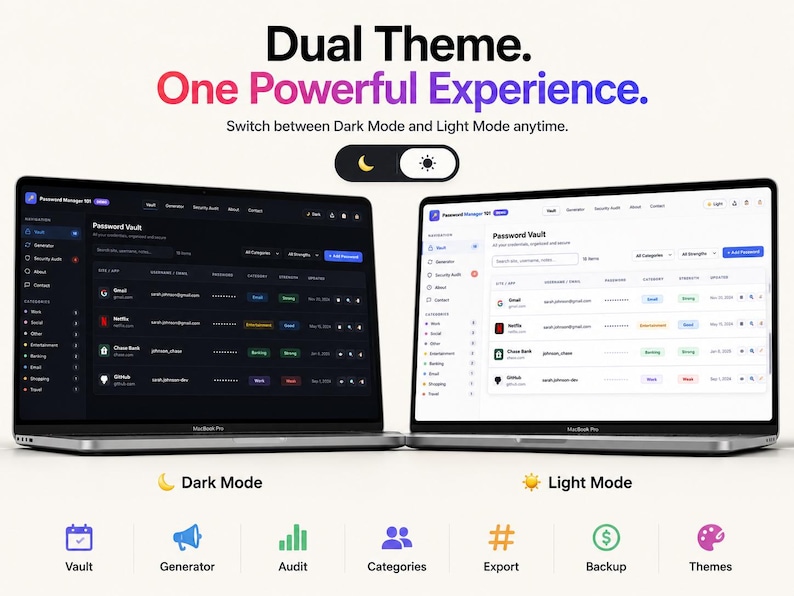Pode incluir: Dois computadores port&aacute;teis exibem uma interface de gestor de palavras-passe com funcionalidade de tema duplo. O texto diz: Dual Theme. One Powerful Experience. Switch between Dark Mode and Light Mode anytime. &Iacute;cones para Vault, Generator, Audit, Categories, Export, Backup e Themes s&atilde;o mostrados abaixo.