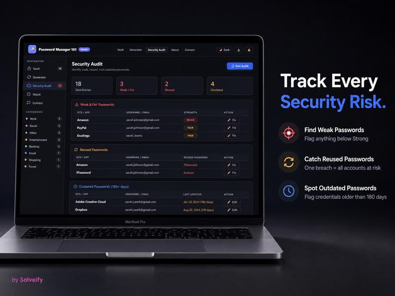 Pode incluir: Um computador port&aacute;til exibindo uma interface de gerenciador de senhas em tema escuro intitulada Security Audit. A tela mostra listas de senhas fracas, reutilizadas e obsoletas. &Agrave; direita, o texto diz: Track Every Security Risk, Find Weak Passwords, Catch Reused Passwords, and Spot Outdated Passwords.