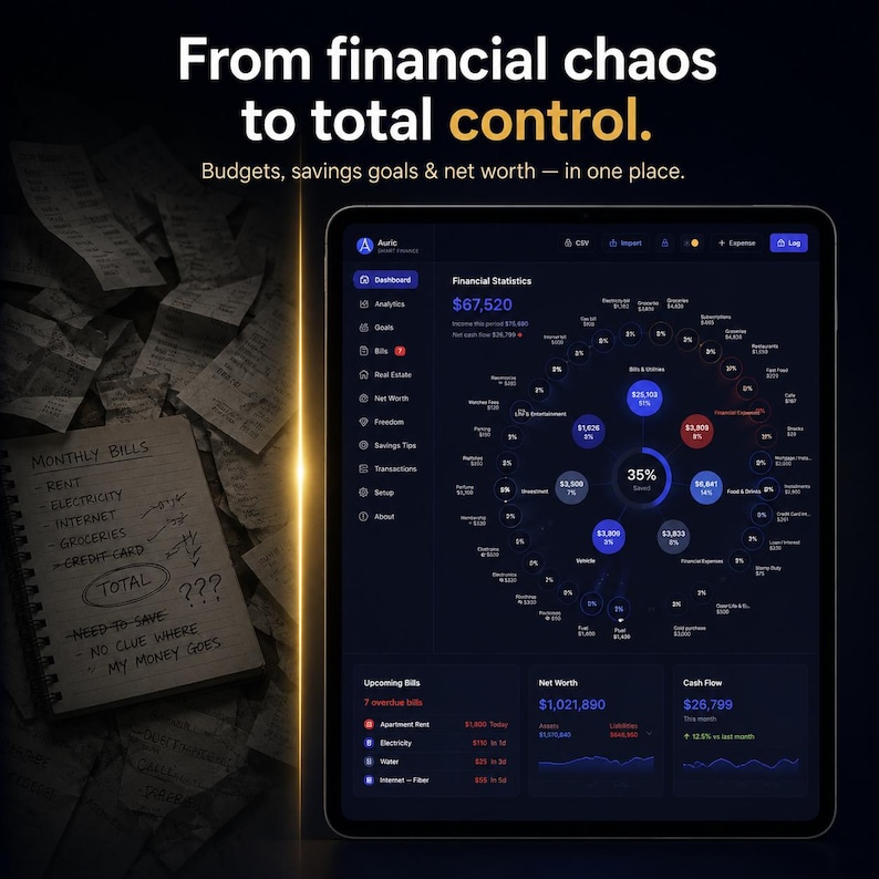 May include: A tablet displaying a dark-themed financial dashboard with circular data visualisations, net worth, and cash flow metrics. Text reads: From financial chaos to total control. Budgets, savings goals & net worth &mdash; in one place.