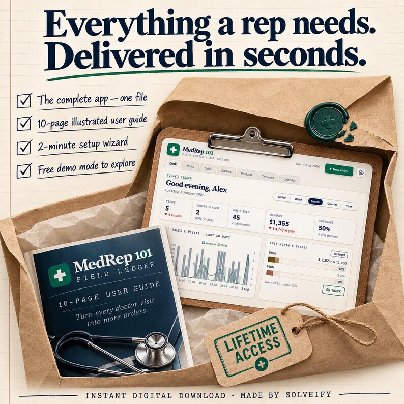 Pu&ograve; includere: Un pacchetto di carta marrone contenente una cartellina con una dashboard digitale MedRep 101, una guida utente di 10 pagine e uno stetoscopio. Il testo recita: Everything a rep needs. Delivered in seconds. Lifetime Access.
