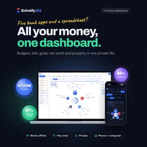 Personal Finance Dashboard Pro | Budget Planner, Expense Manager, Net Worth Tool, Offline HTML Tracker