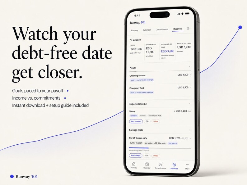 May include: A smartphone displaying the Runway 101 financial tracking application. The screen shows a dashboard with sections for assets, expected income, and savings goals, including text such as Watch your debt-free date get closer.