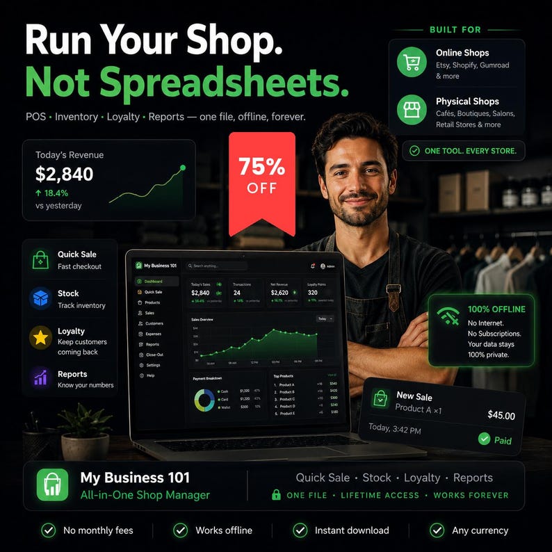 Puede incluir: Una interfaz de panel digital titulada My Business 101 mostrada en una pantalla de port&aacute;til, con gr&aacute;ficos de ventas, datos de ingresos y herramientas de gesti&oacute;n de inventario. Una pancarta roja indica 75% de descuento. El texto dice Run Your Shop.