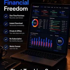May include: A laptop screen displays the Spending101 financial dashboard with charts, graphs, and budget data. Text on the left lists features: One-Time Purchase, Instant Download, Private & Offline, No Subscription, and Works Forever.
