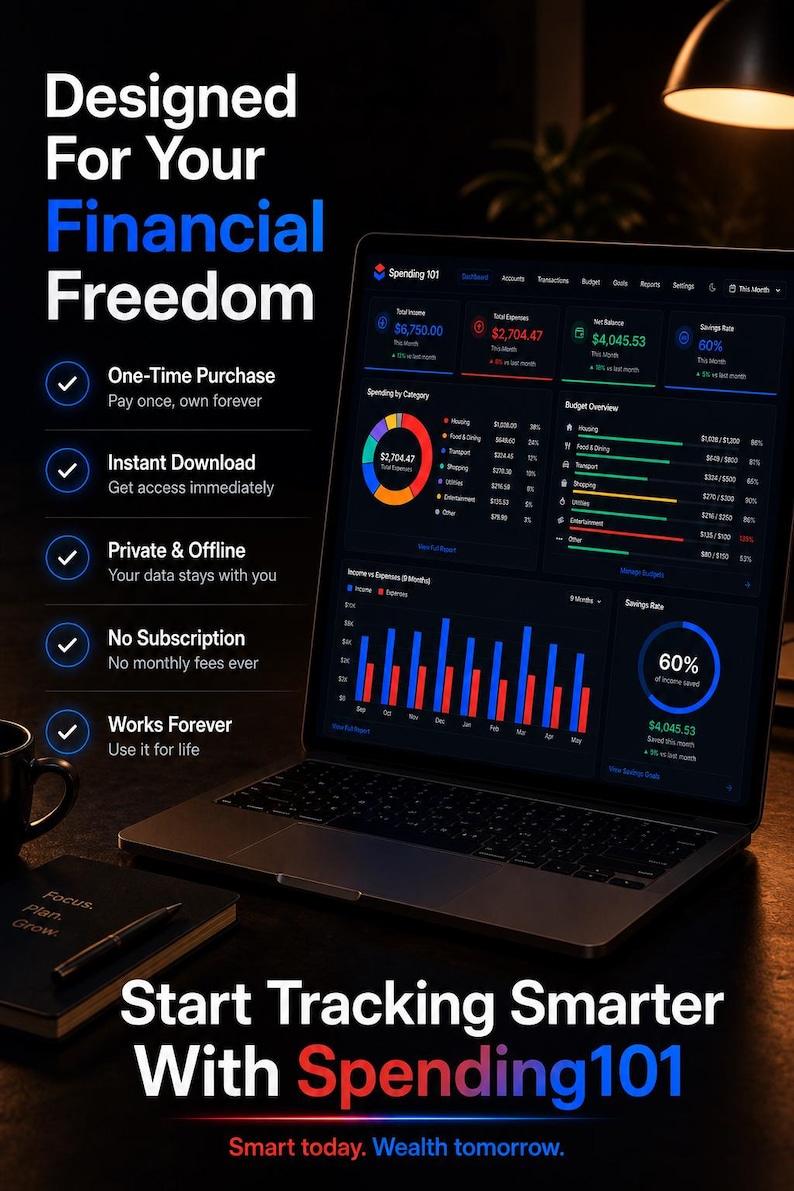 May include: A laptop screen displays the Spending101 financial dashboard with charts, graphs, and budget data. Text on the left lists features: One-Time Purchase, Instant Download, Private & Offline, No Subscription, and Works Forever.