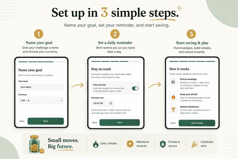 May include: An infographic titled Set up in 3 simple steps showing three digital screens. Step 1: Name your goal. Step 2: Set a daily reminder. Step 3: Start saving and play. The bottom section features a jar icon with the text Small moves. Big future.