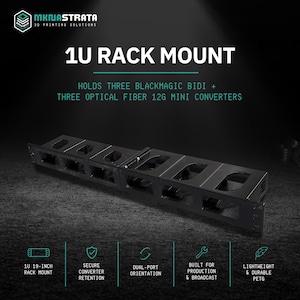 May include: A black 1U rack mount designed to hold three Blackmagic BiDi and three optical fibre 12G mini converters. The unit features a secure converter retention system, dual-port orientation, and is constructed from lightweight, durable PETG.