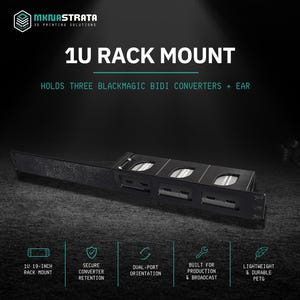 1U Rack Mount for 3 Blackmagic Design Bidirectional SDI HDMI 3G Micro Converters | Tech Frame Modular System