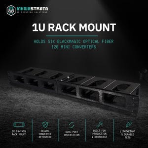 May include: A black 1U rack mount designed to hold six Blackmagic Optical Fiber 12G Mini Converters. The unit features a textured finish, secure converter retention, dual-port orientation, and is constructed from lightweight and durable PETG material.