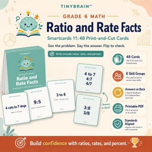 Könnte beinhalten: Ein Set von Grade 6 Math Ratio and Rate Facts Lernkarten von Tinybrain. Das Paket enthält 48 zum Ausdrucken und Ausschneiden bestimmte Karten mit Matheaufgaben auf der Vorderseite und Lösungen auf der Rückseite zu Verhältnissen und Prozenten.