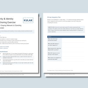 Może przedstawiać: Dwie białe strony z tekstem. Lewa strona zatytułowana jest "Clarity & Identity Anchoring Exercise" i zawiera instrukcje. Prawa strona zatytułowana jest "30-day Integration Plan" z pytaniami do cotygodniowej odpowiedzi. Logo The Kulak Group znajduje się w prawym górnym rogu.