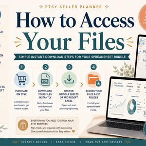Może przedstawiać: Grafika instruktażowa zatytułowana How to Access Your Files dla planera sprzedawcy Etsy. Przedstawia cztery kroki pobierania plik&oacute;w cyfrowych, ikony Google Sheets i Microsoft Excel oraz laptopa z wyświetlonym panelem nawigacyjnym firmy.