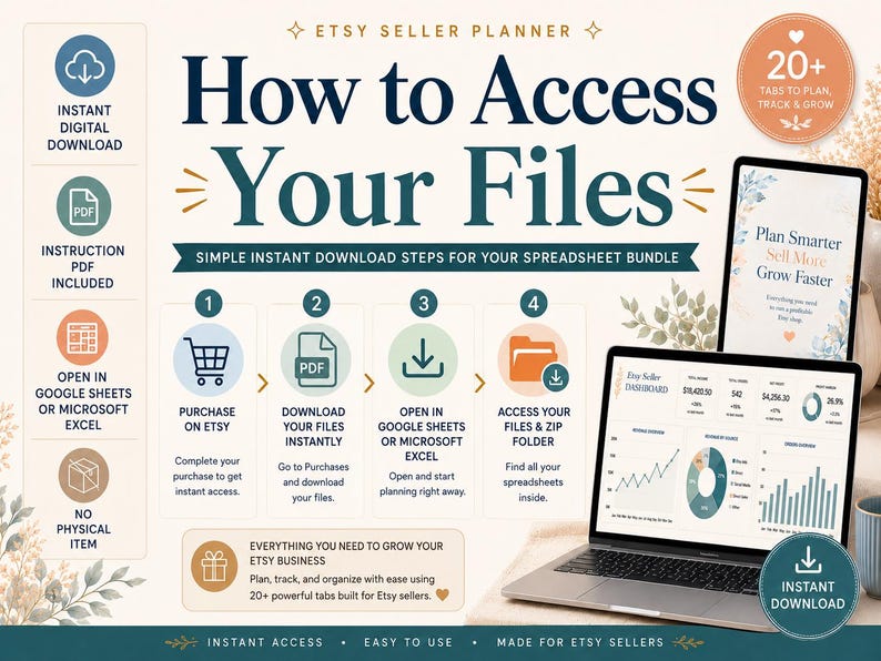 Może przedstawiać: Grafika instruktażowa zatytułowana How to Access Your Files dla planera sprzedawcy Etsy. Przedstawia cztery kroki pobierania plik&oacute;w cyfrowych, ikony Google Sheets i Microsoft Excel oraz laptopa z wyświetlonym panelem nawigacyjnym firmy.