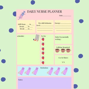 May include: A Daily Nurse Planner with a light green background and blue polka dots. The planner includes sections for shift times, to-do lists, hydration, and notes. The text "Daily Nurse Planner" is at the top and bottom.