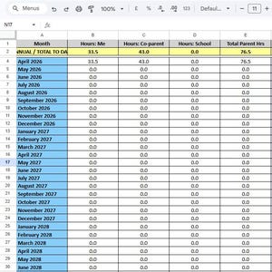 May include: A spreadsheet with data organized in rows and columns. The columns include headings such as "Hours", "% Time", and "Overnight". The rows are labeled with months and years, with some rows highlighted in blue.