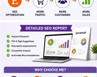 Etsy Seo Listing Optimisation Service | Schlüsselwort-Recherche, Tags, Titel & Beschreibung überprüfen