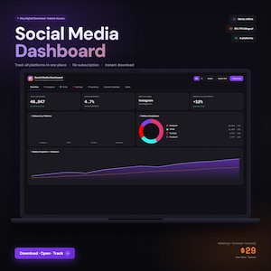Peut inclure: Un écran d'ordinateur portable affiche une interface de tableau de bord de médias sociaux. Le tableau de bord suit toutes les plateformes en un seul endroit, avec des visualisations de données pour Instagram, TikTok, YouTube et Facebook. L'interface est sombre avec du texte et des graphiques violets et blancs.