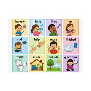 Gefühle Bedürfnisse Kommunikation Tafel | Emotions Anfragen Visual PECS Chart (Poster)
