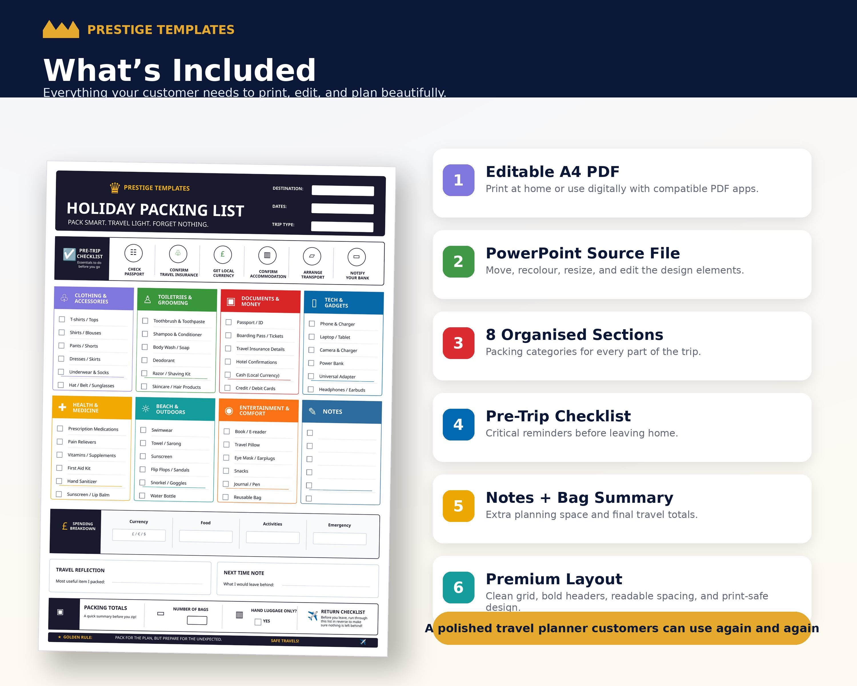 Comprehensive Holiday Packing List Printable Organised Traveller PDF ...