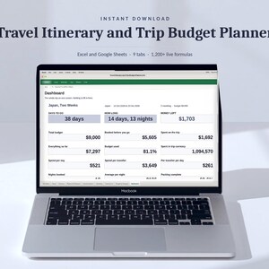 Travel Itinerary and Trip Budget Planner Spreadsheet | Excel and Google Sheets | Packing List, Flight and Holiday Expense Tracker