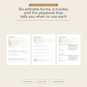 Könnte beinhalten: Ein digitales Dokumentenset mit dem Titel The Multi-Site Hiring System, bestehend aus sechs bearbeitbaren Formularen, einem Tracker und einem 47-seitigen Handbuch. Die Dokumente enthalten Role Scoping Brief, Structured Phone Screen und Interview Scorecard.