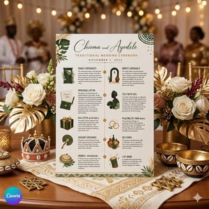 Yoruba trouwprogramma sjabloon, bewerkbaar Canva, Nigeriaans trouwprogramma, traditioneel ceremonieboekje, digitale downloadbestanden nu beschikbaar