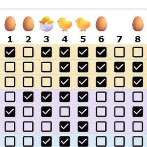 May include: A grid chart featuring eight columns labeled one through eight, topped with icons of brown eggs and yellow chicks. The chart contains rows of checkboxes, some of which are marked with black checkmarks, organized against light yellow, purple, and blue backgrounds.