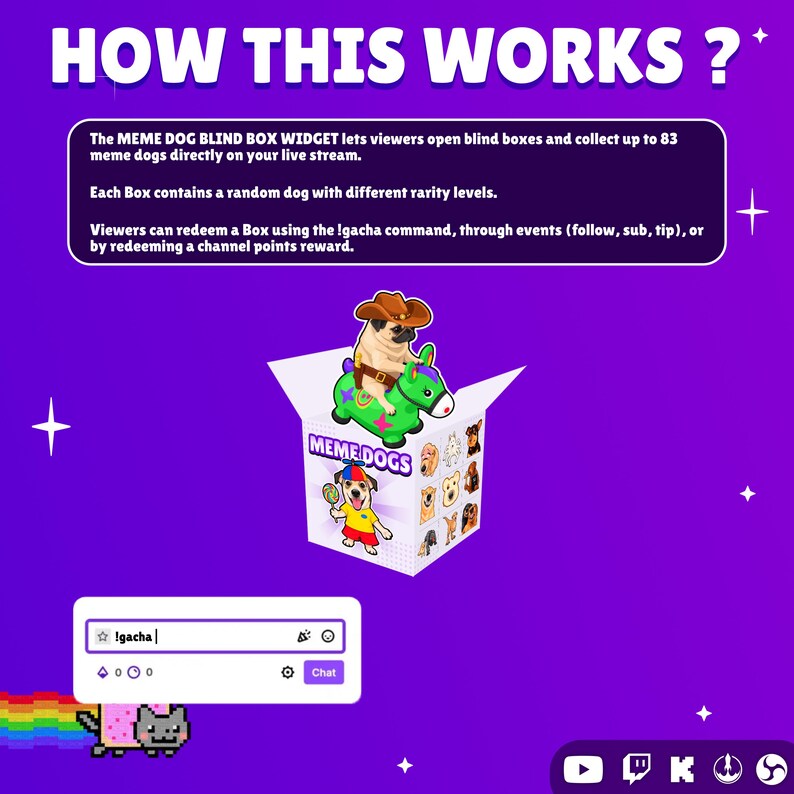 Utuba Box Meme Dogs Blind Box Twitch Chat Widget | StreamElements Collecting Game ...